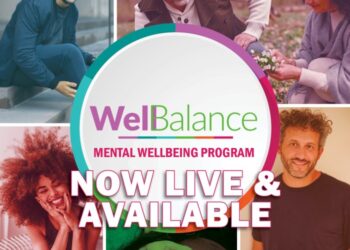 Wellness Program Solutions - Resources - Wellworks for You