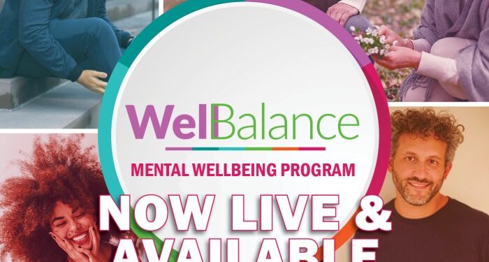Wellness Program Solutions - Resources - Wellworks for You