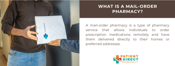 Benefits of Mail-Order Pharmacy After Work Injury